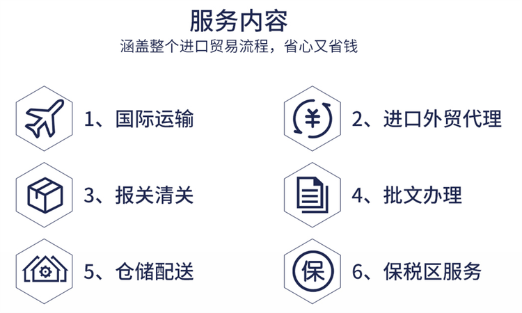 上海EMS进口报关全攻略 代理清关、被扣正式通关申报与邮政报关公司选择